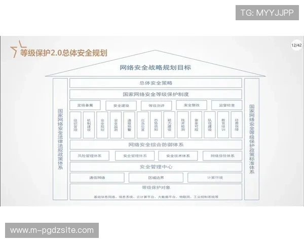 关于PG电子网址官方网站的最新动态与安全保障措施全面解析 关于PG电子网址官方网站的最新动态与安全保障措施全面解析