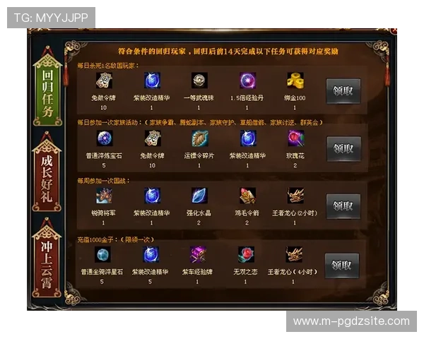 PG娱乐游戏官网女王活动攻略,详细解析每日任务与奖励领取流程 PG娱乐游戏官网女王活动攻略,详细解析每日任务与奖励领取流程