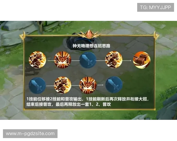 PG电子游戏的技术优势与创新点分析助力玩家提升胜率